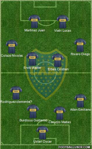 Boca Juniors Formation 2013