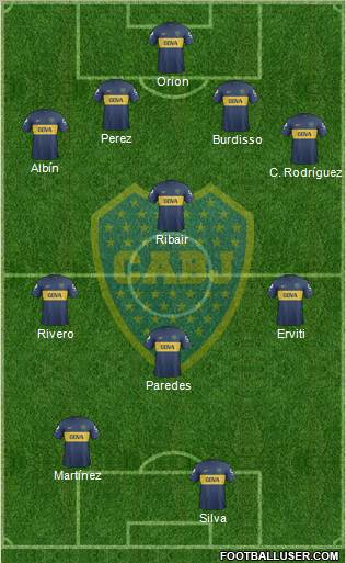 Boca Juniors Formation 2013