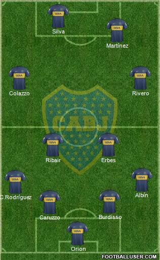 Boca Juniors Formation 2013