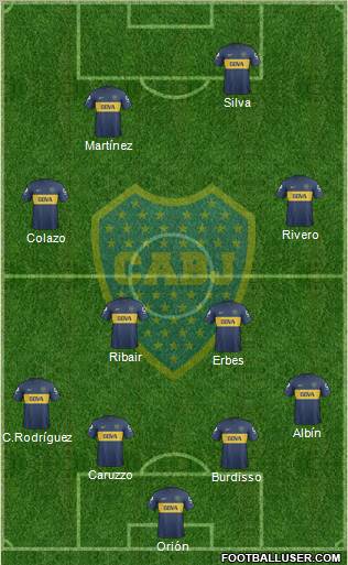 Boca Juniors Formation 2013