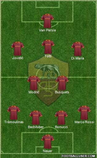 AS Roma Formation 2013