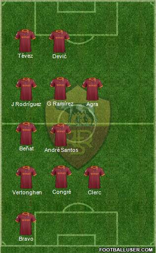 AS Roma Formation 2013