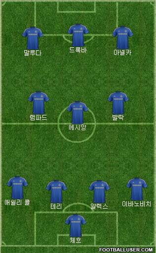 Chelsea Formation 2013