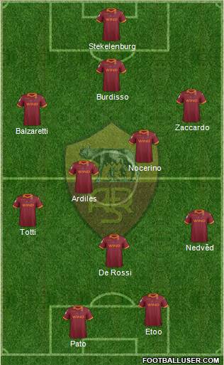 AS Roma Formation 2013
