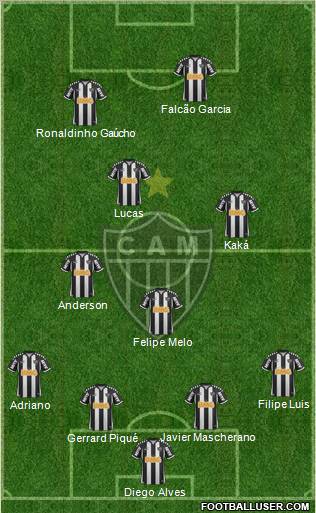 C Atlético Mineiro Formation 2013