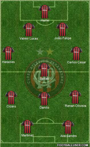 C Atlético Paranaense Formation 2013