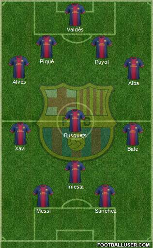 F.C. Barcelona Formation 2013