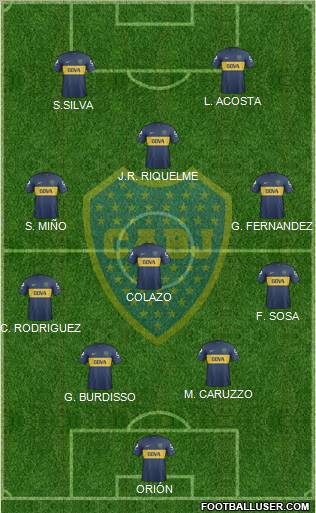 Boca Juniors Formation 2013
