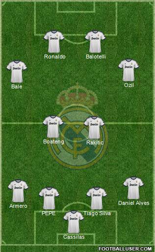 R. Madrid Castilla Formation 2013