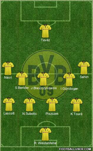 Borussia Dortmund Formation 2013