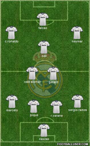 Real Madrid C.F. Formation 2013