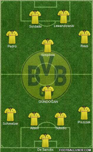 Borussia Dortmund Formation 2013