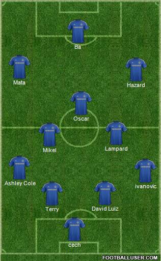 Chelsea Formation 2013