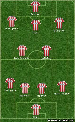 Exeter City 4-2-3-1 football formation