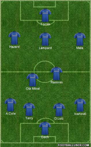 Chelsea Formation 2013