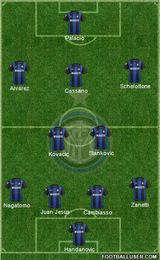 F.C. Internazionale Formation 2013