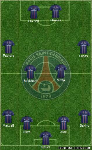 Paris Saint-Germain Formation 2013