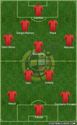 Spain Formation 2013