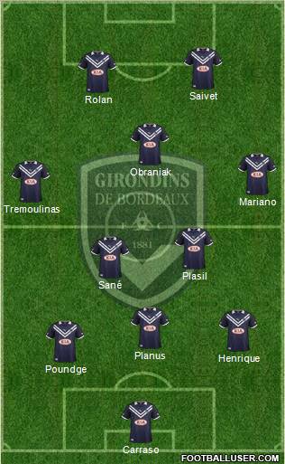 FC Girondins de Bordeaux Formation 2013