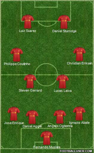 Liverpool Formation 2013