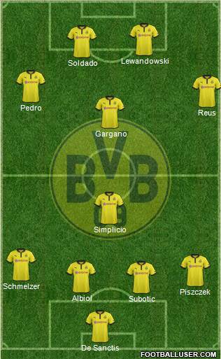 Borussia Dortmund Formation 2013