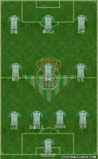 Real Betis B., S.A.D. Formation 2013