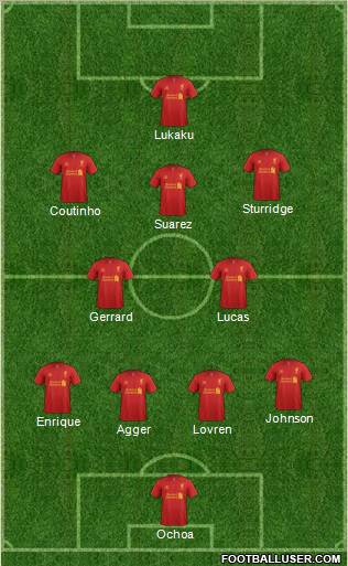 Liverpool Formation 2013