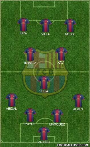 F.C. Barcelona Formation 2013