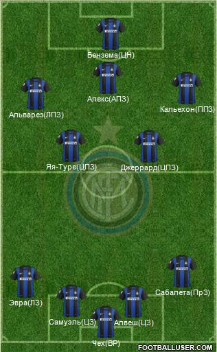 F.C. Internazionale Formation 2013