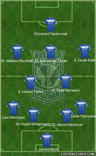 Lech Poznan Formation 2013
