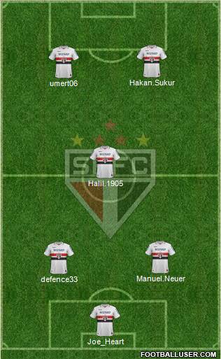 São Paulo FC Formation 2013