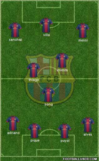 F.C. Barcelona Formation 2013