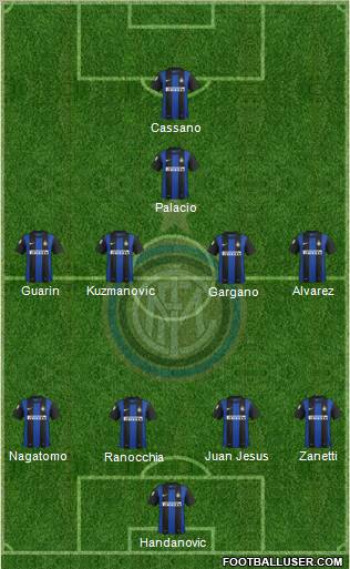 F.C. Internazionale Formation 2013