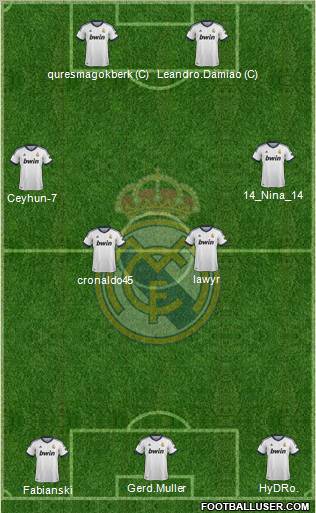 R. Madrid Castilla Formation 2013