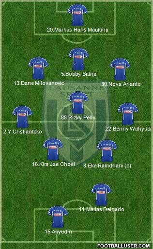 FC Lausanne-Sport Formation 2013