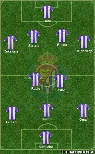 R. Valladolid C.F., S.A.D. Formation 2013