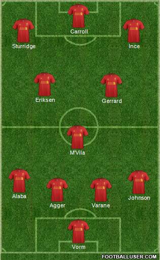Liverpool Formation 2013