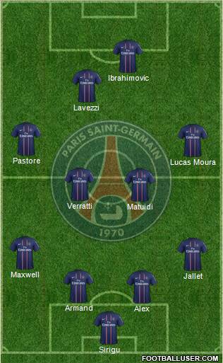 Paris Saint-Germain Formation 2013