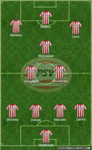 PSV Formation 2013