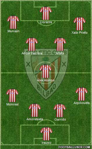 Athletic Club Formation 2013