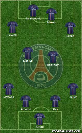 Paris Saint-Germain Formation 2013