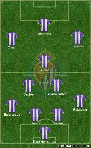 R. Valladolid C.F., S.A.D. Formation 2013