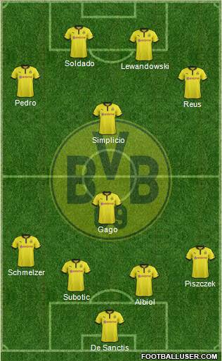 Borussia Dortmund Formation 2013