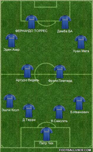 Chelsea Formation 2013