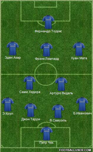 Chelsea Formation 2013