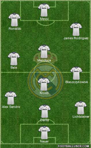 Real Madrid C.F. Formation 2013