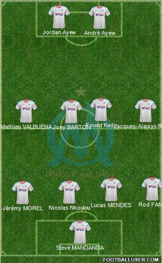 Olympique de Marseille Formation 2013