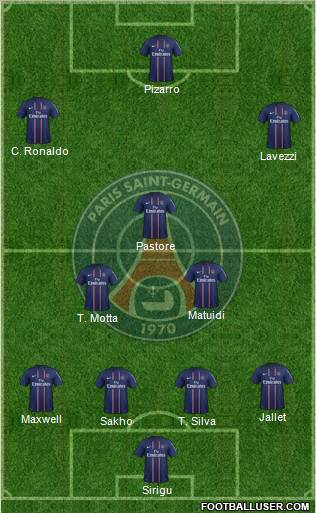 Paris Saint-Germain Formation 2013