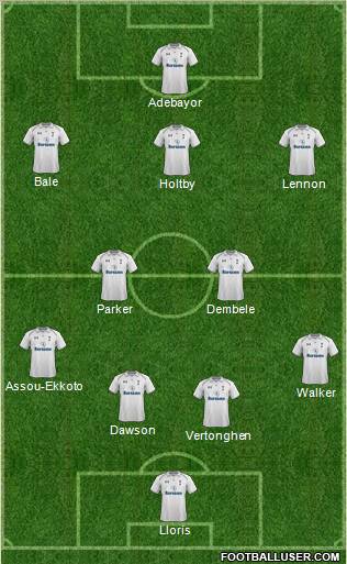 Tottenham Hotspur Formation 2013