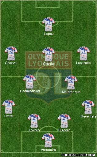 Olympique Lyonnais Formation 2013